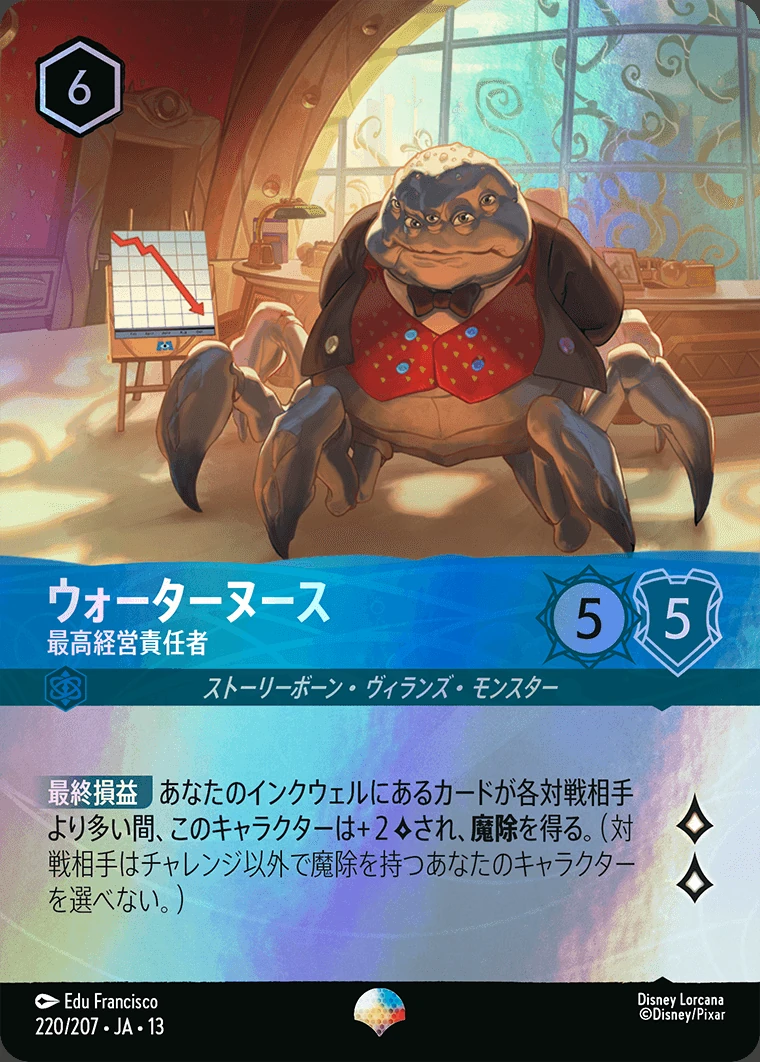 ウォーターヌース／最高経営責任者